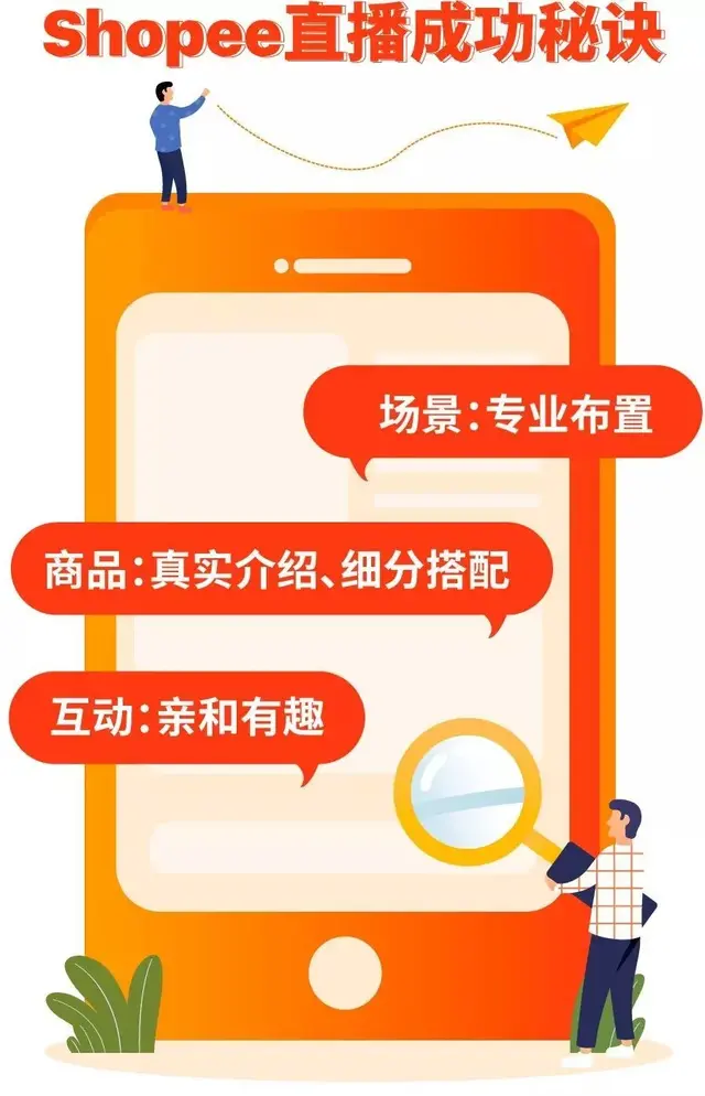 一小时出单上千，东南亚网红美女主播教你玩转shopee直播间！