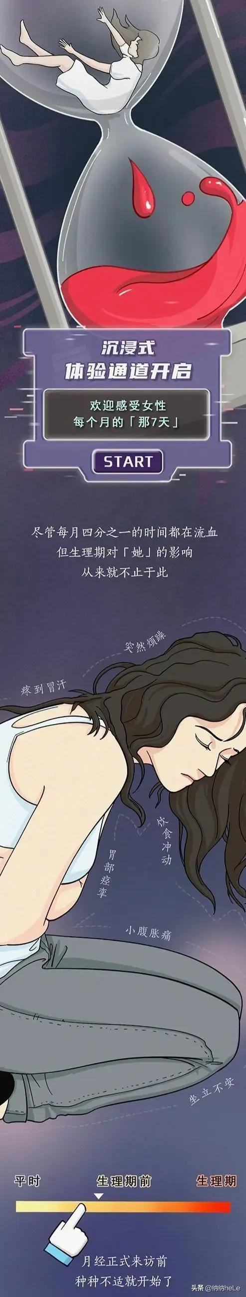 女生“大姨妈”全过程解析，男生能坚持看完吗？