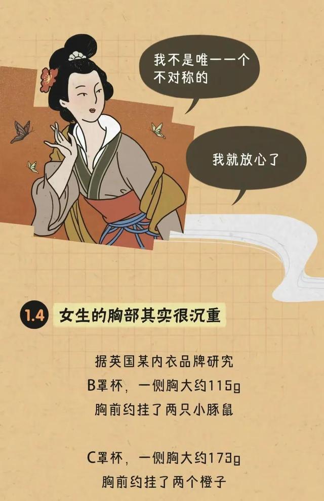 胸部的形状，可以分为几种？女人如何正确计算自己的罩杯？