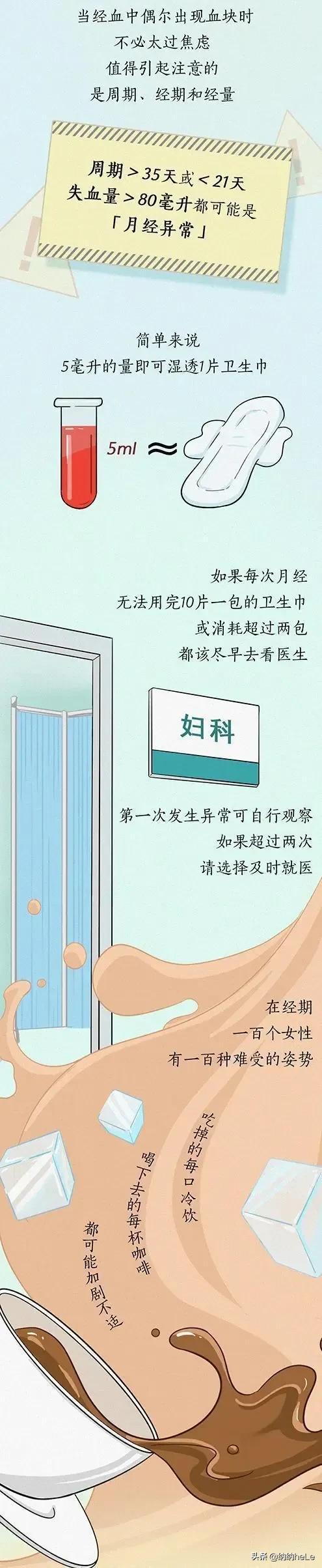 女生“大姨妈”全过程解析，男生能坚持看完吗？