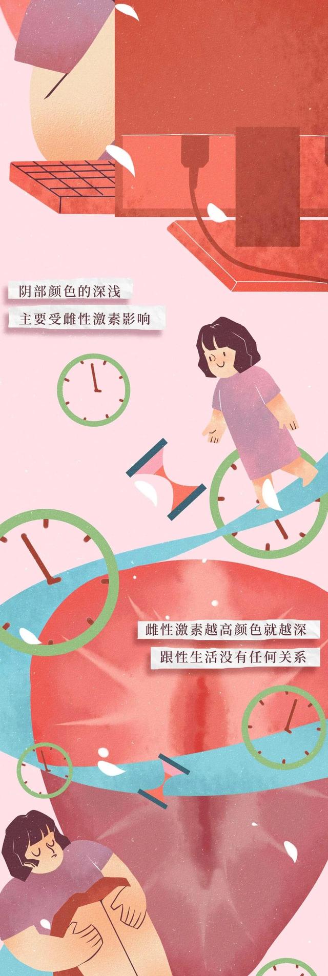 女孩子一定要了解的“阴道”小知识