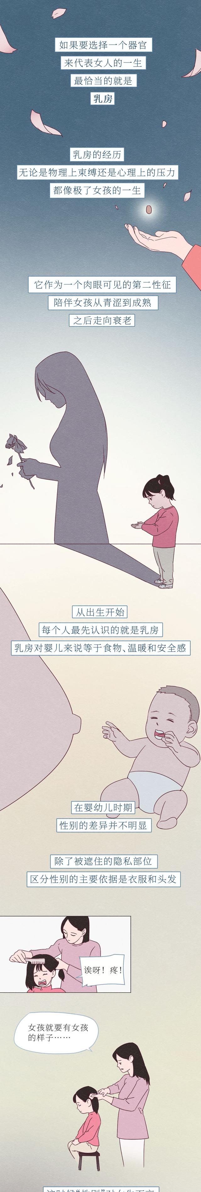 男人别装了，你或许根本不懂女人的胸！单身人士请绕路