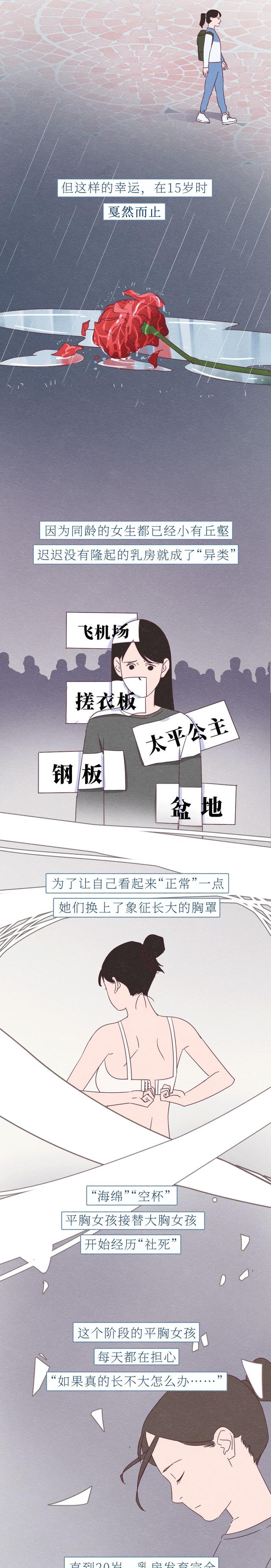 男人别装了，你或许根本不懂女人的胸！单身人士请绕路