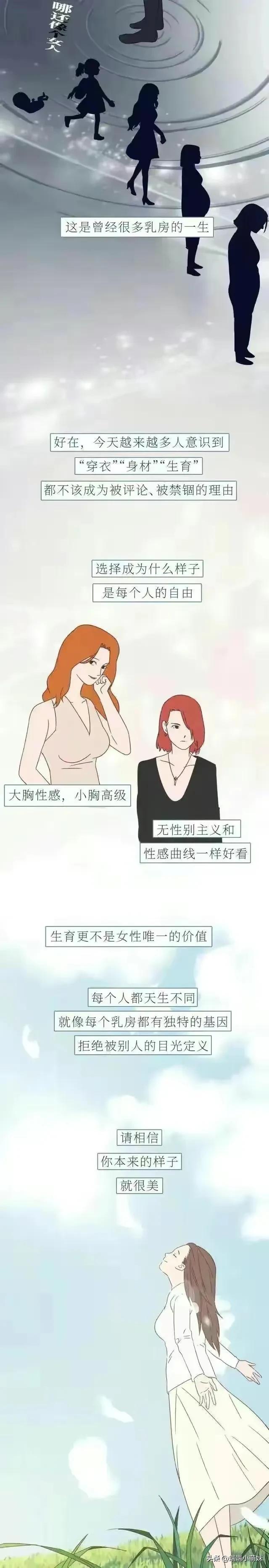 女人的胸，男生你懂多少？（漫画）