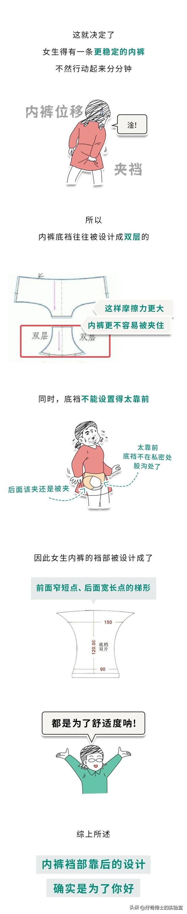 女生内裤的这个不为人知的秘密，你一定要知道